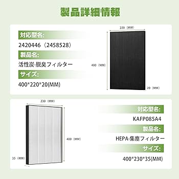 Amazon.co.jp: MSHNE ダイキン 空気清浄機交換用フィルター